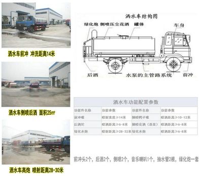 東風(fēng)5噸灑水車價(jià)格指南與購(gòu)買咨詢